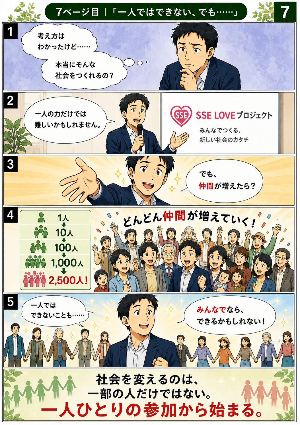 AI漫画 7ページ目