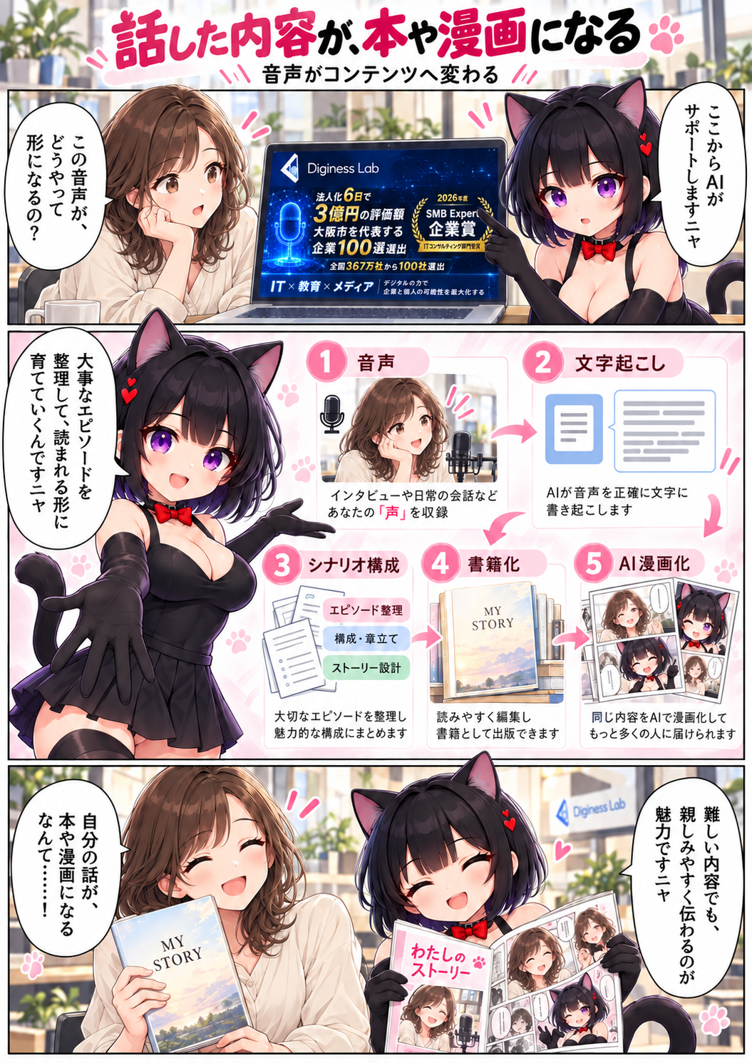 AI漫画 3ページ目