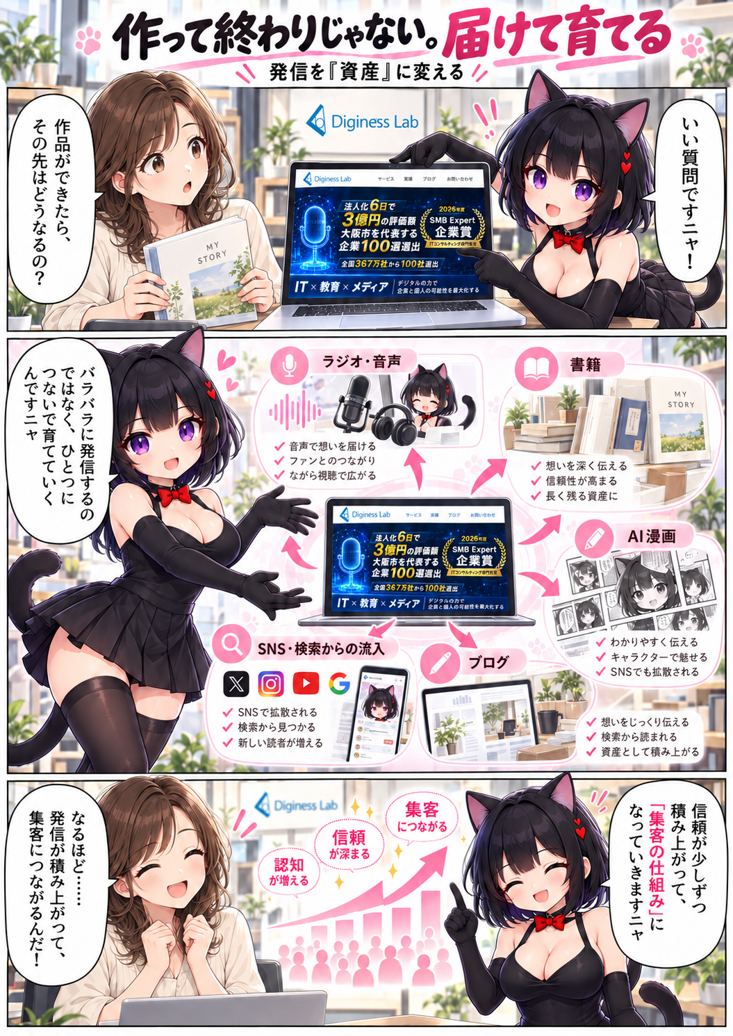 AI漫画 4ページ目