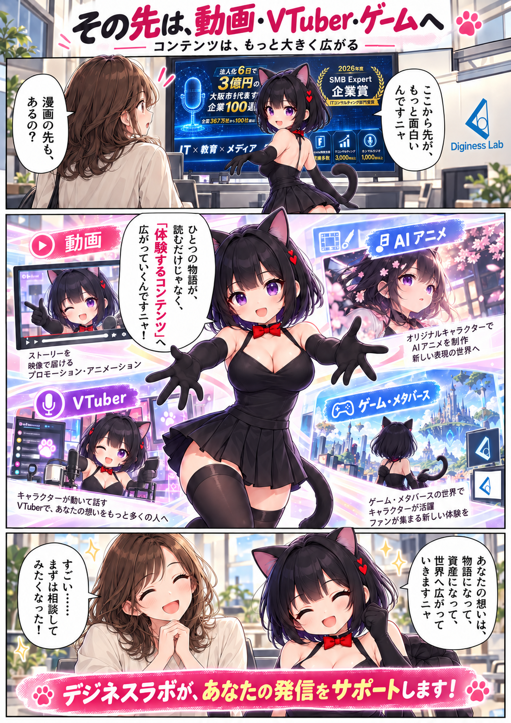 AI漫画 5ページ目